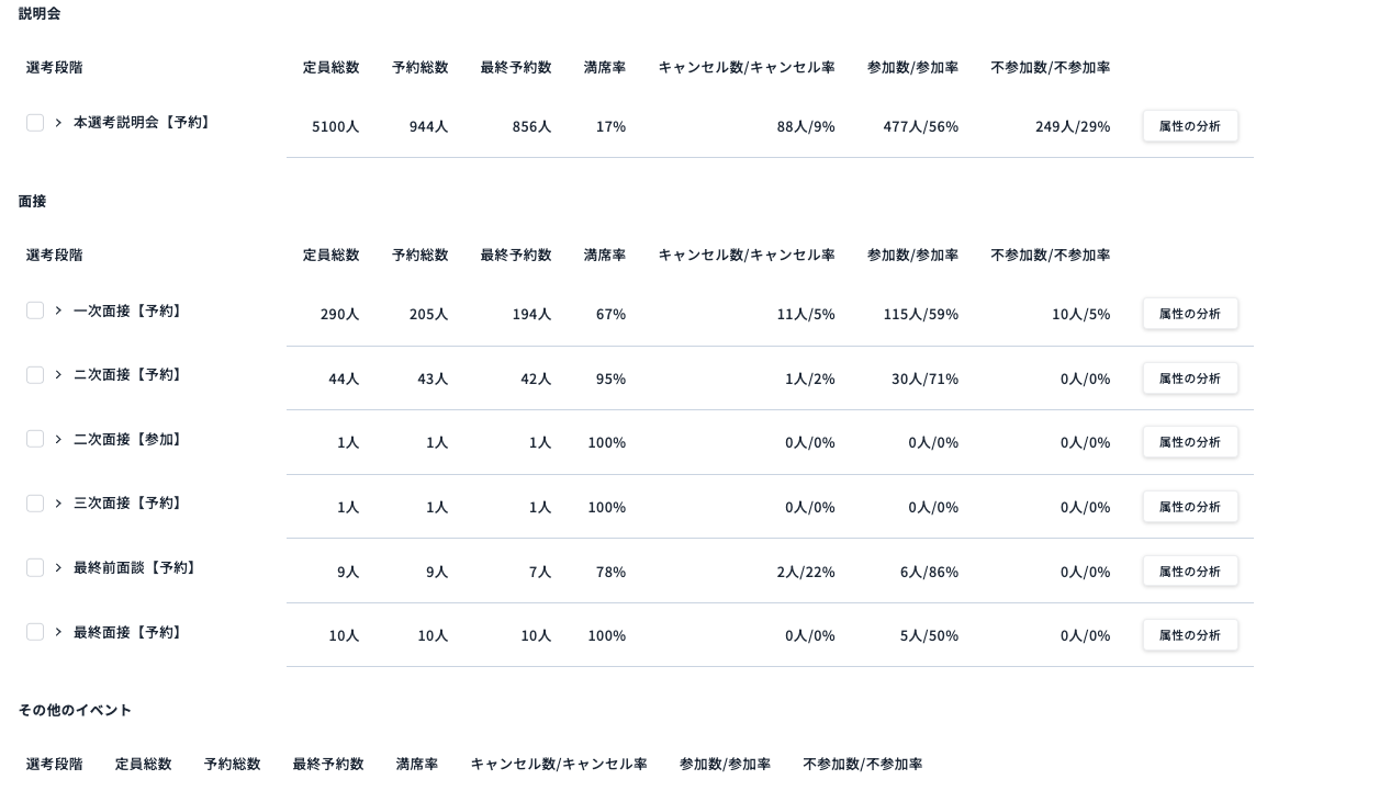 かんりくん管理画面