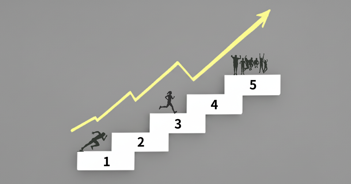 採用KPI設定の5ステップ